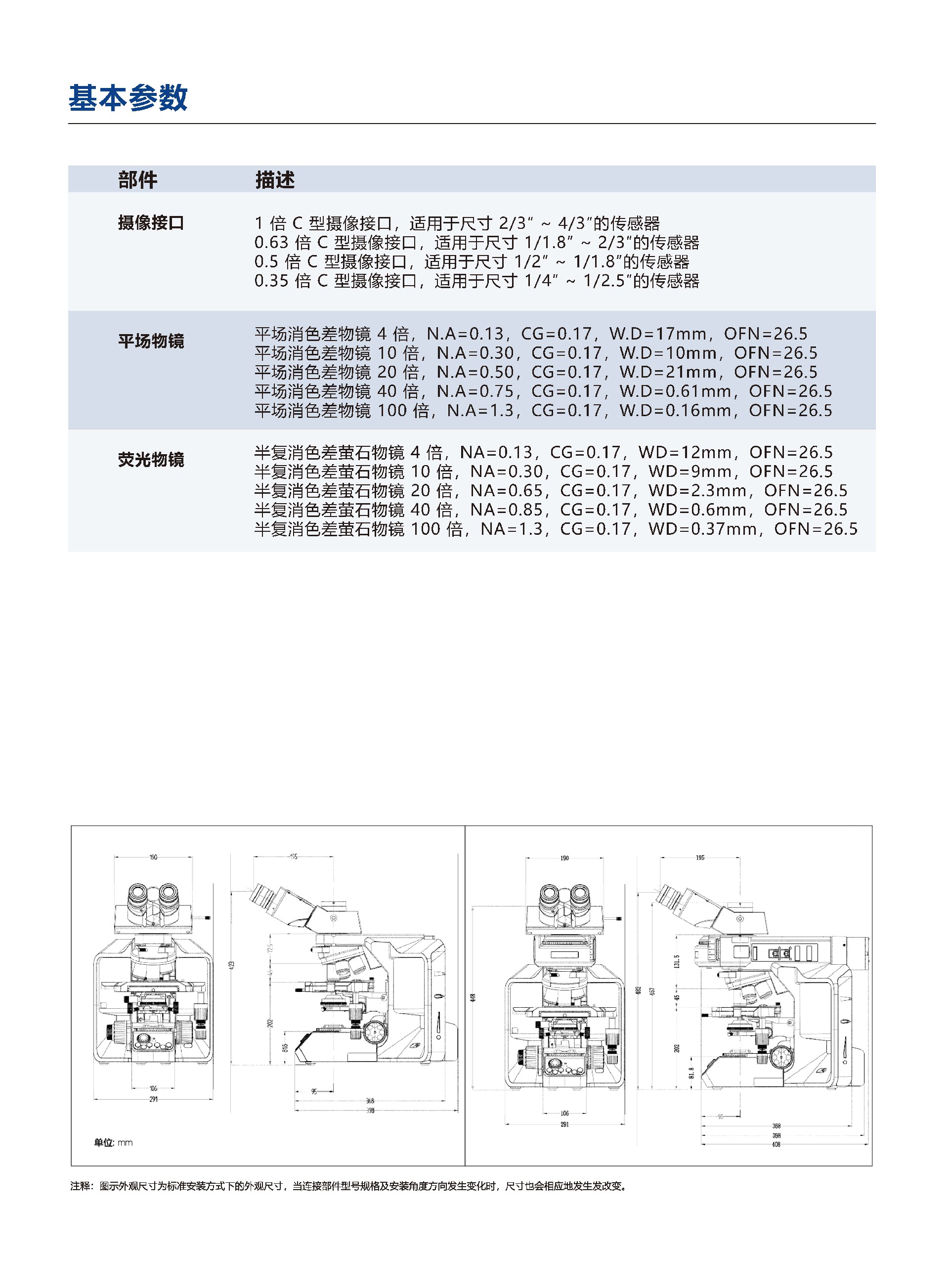 SRE 53FL正置生物显微镜_页面_12.jpg