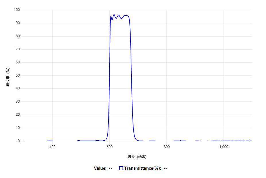 16498402199297.png 16498402199297.png