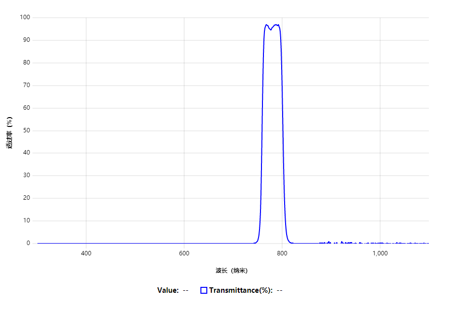 16498405634321.png 16498405634321.png