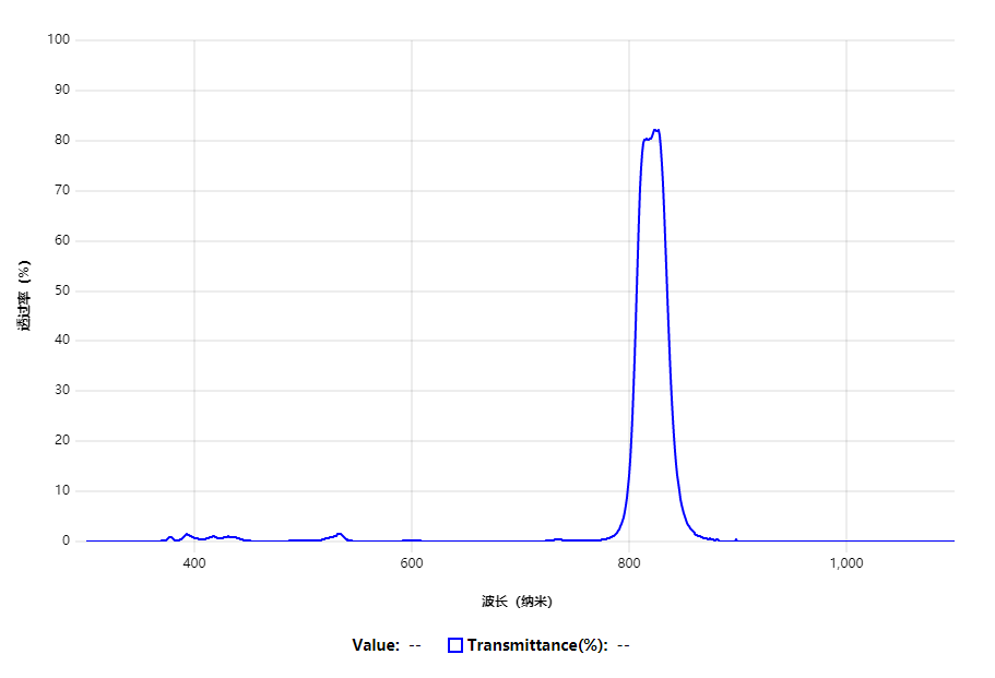 16498411066285.png 16498411066285.png