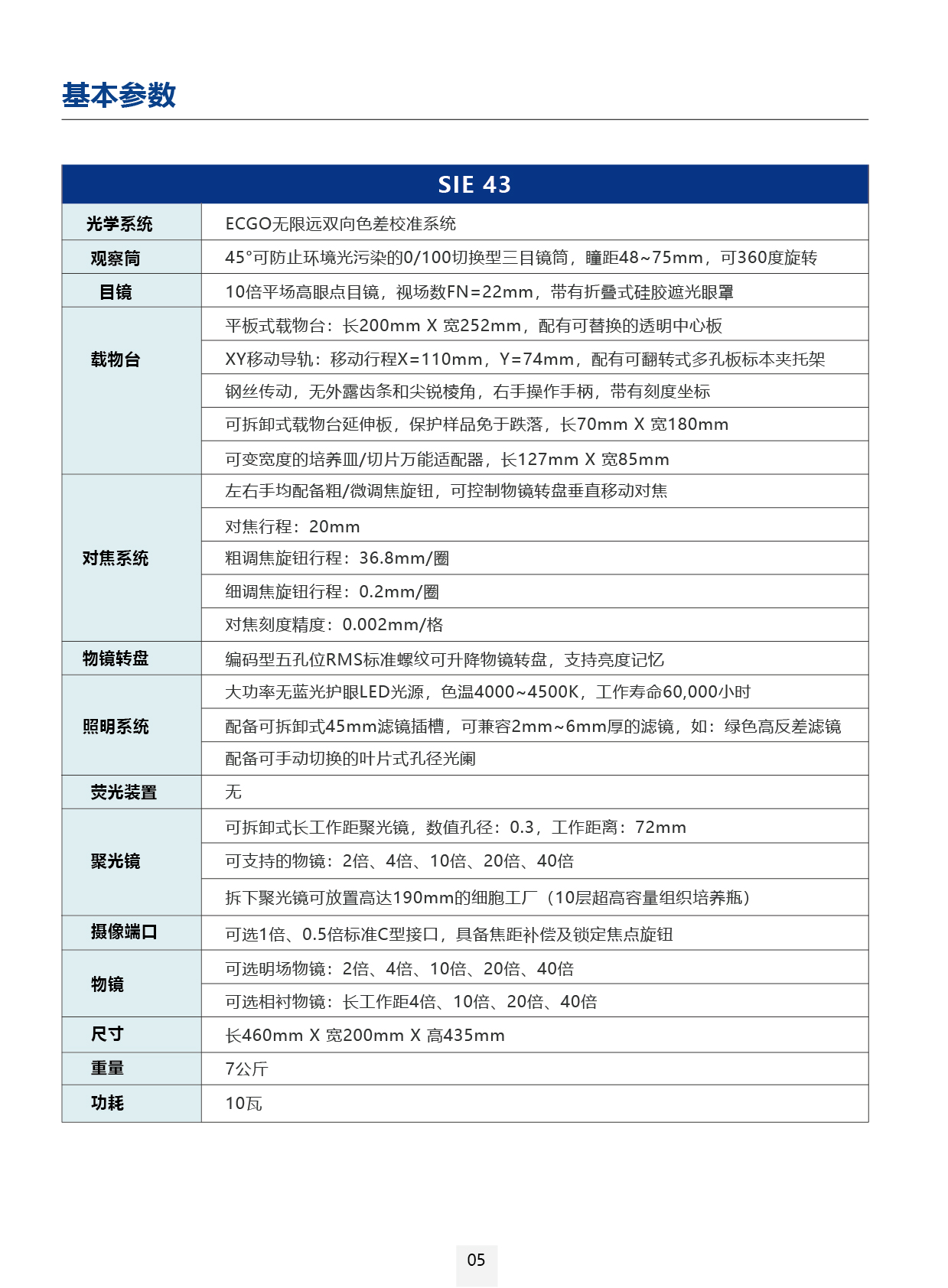 SIE 43倒置生物显微镜_画板 1 副本 9.jpg