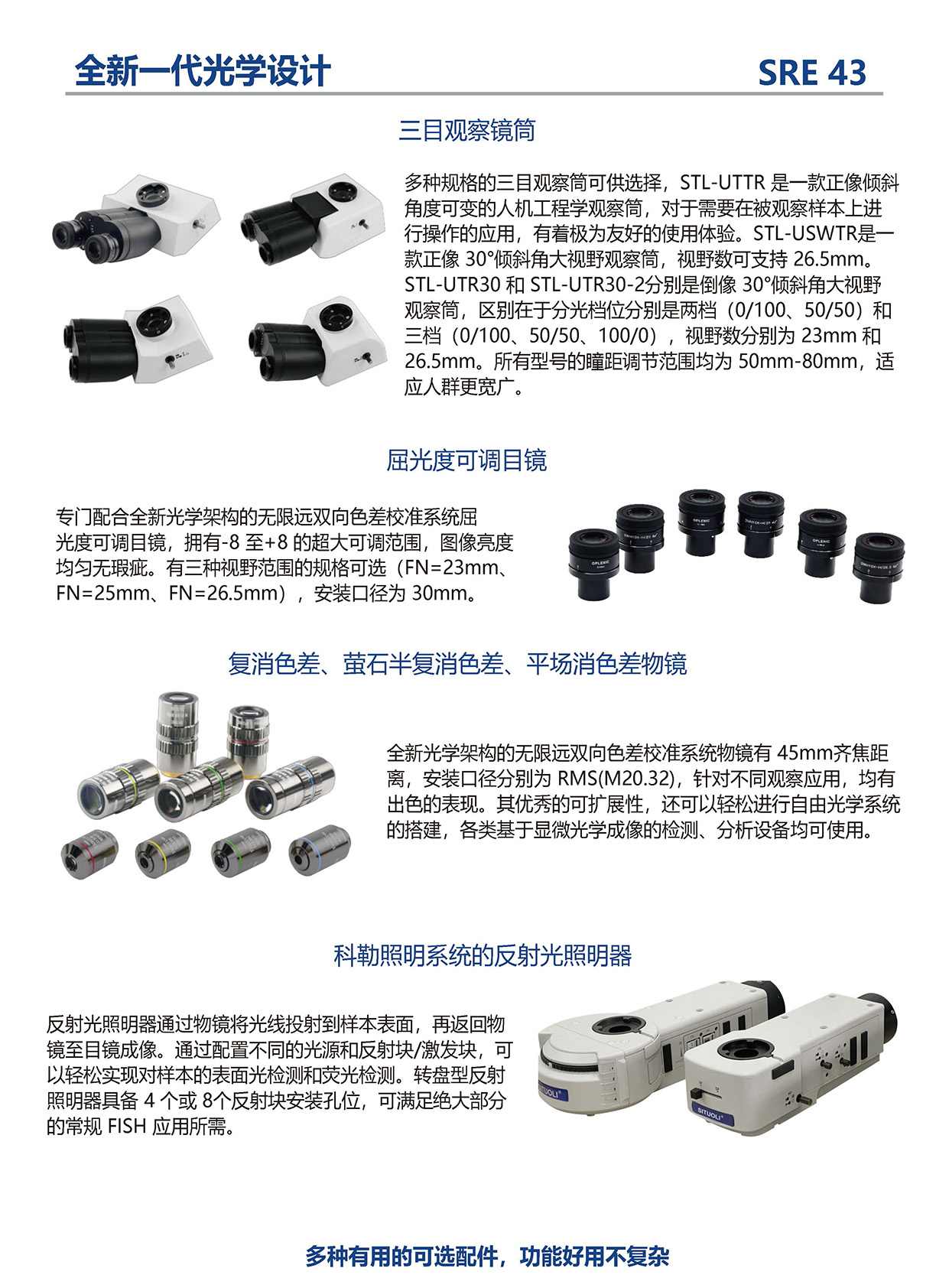 SRE 43正置生物显微镜_页面_4.jpg
