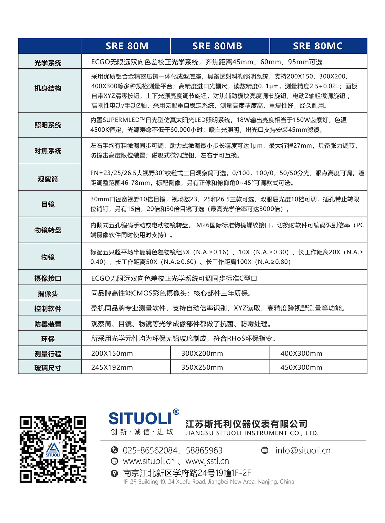 SRE 80M 正置工业显微镜_页面_7.jpg