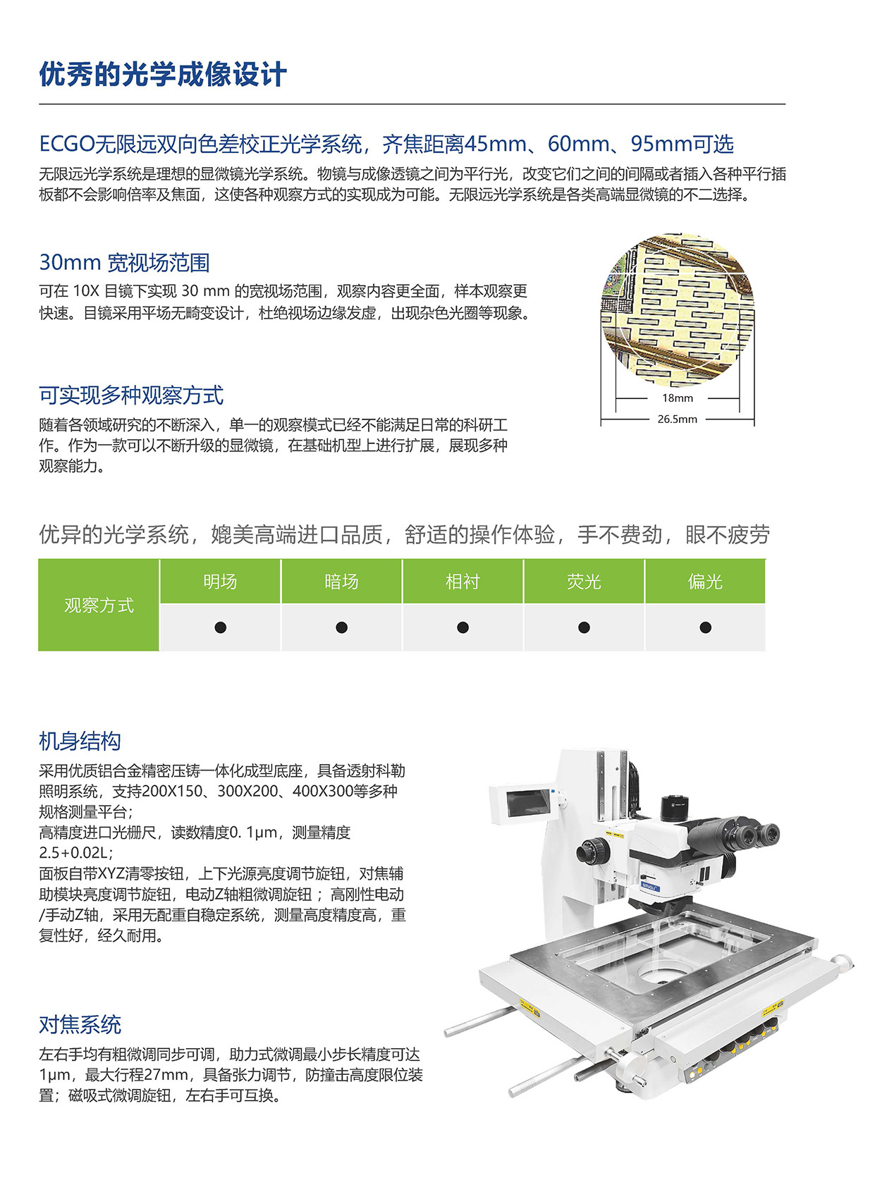SRE 90M 正置工业显微镜_页面_3.jpg