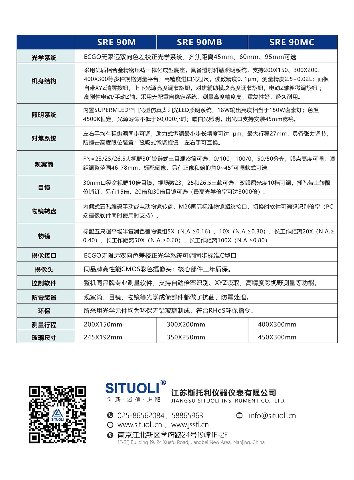 SRE 90M 正置工业显微镜_页面_7.jpg
